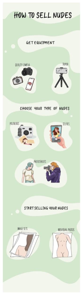 can you sell nudes|How To Sell Nudes